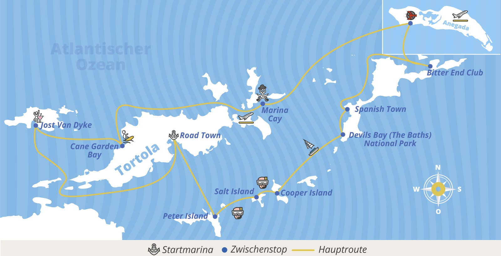 Karibik-Route (BVI)